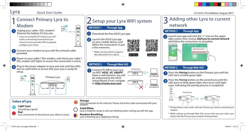 Asus Lyra MAP-AC2200 User manual