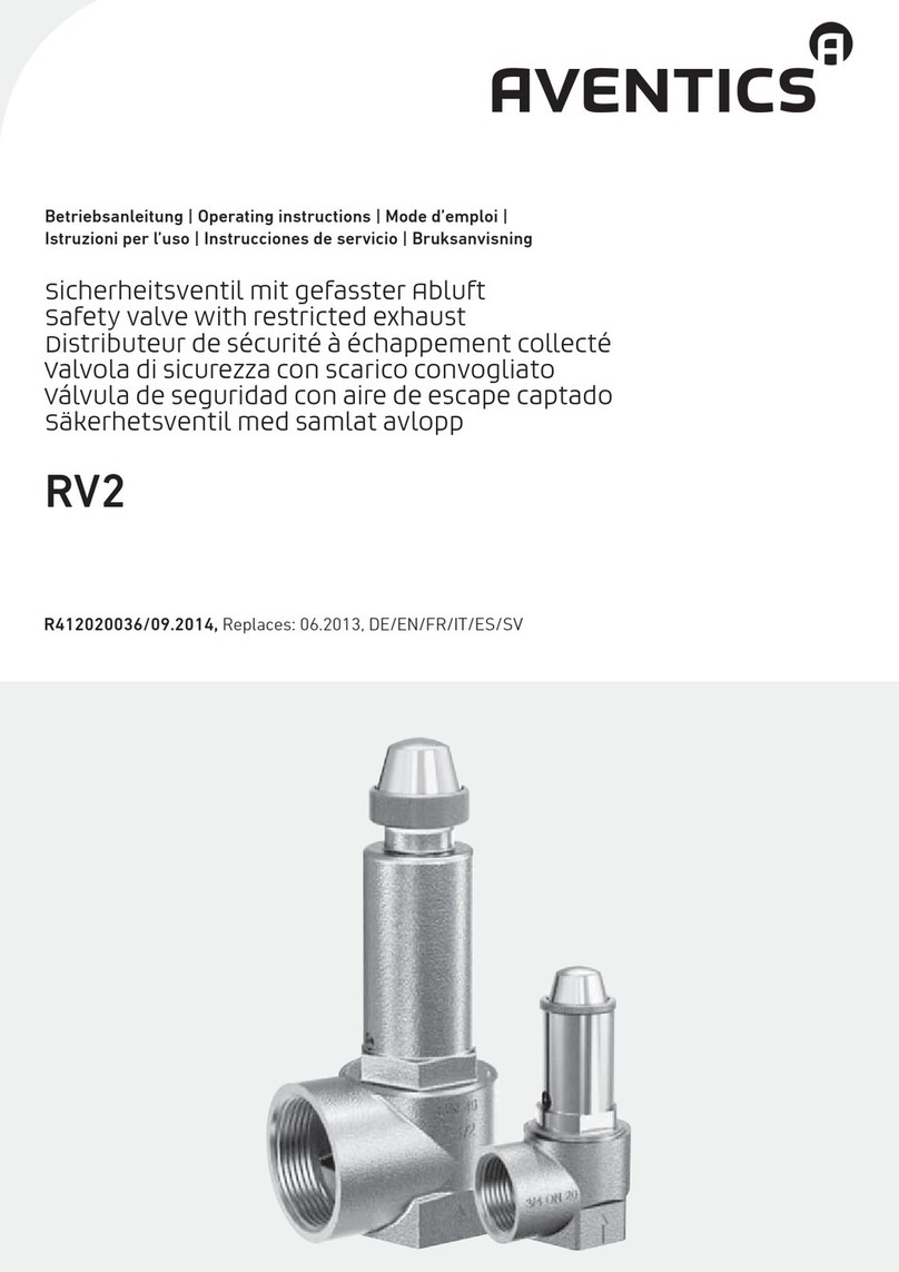 Aventics RV2 User manual