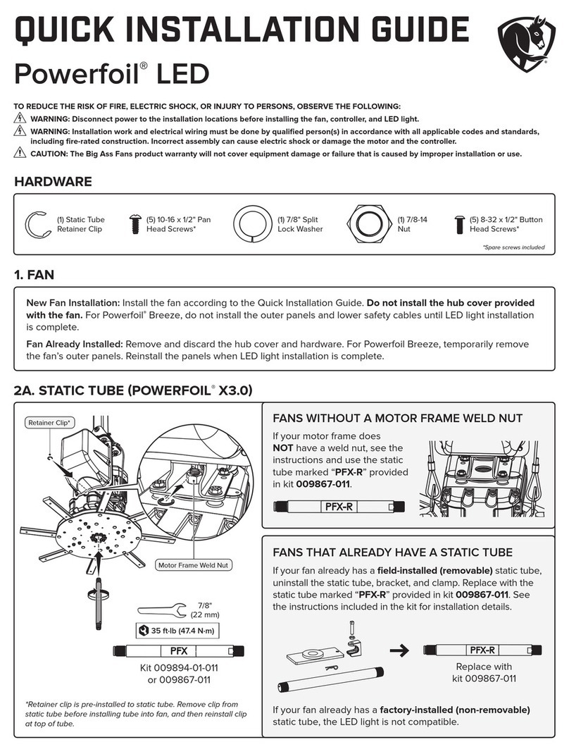 Bigassfans Powerfoil LED User manual