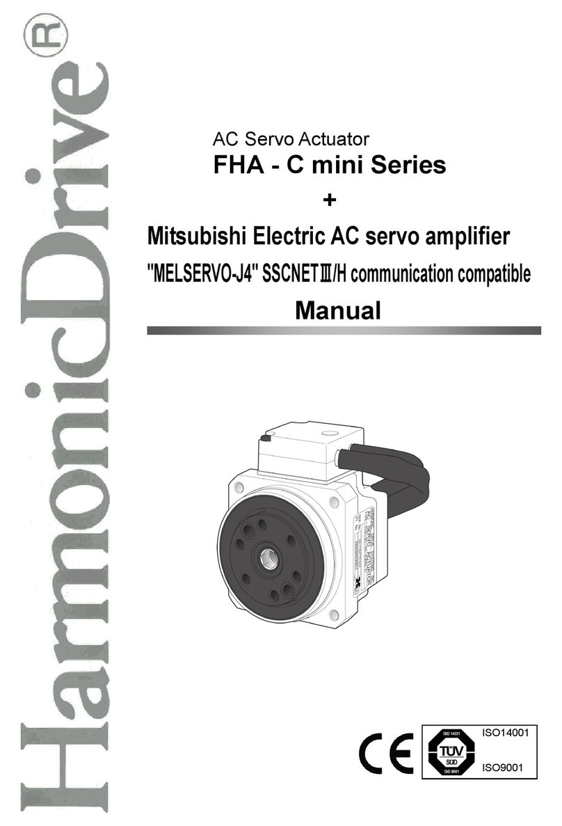 Harmonic Drive FHA - C mini Series User manual