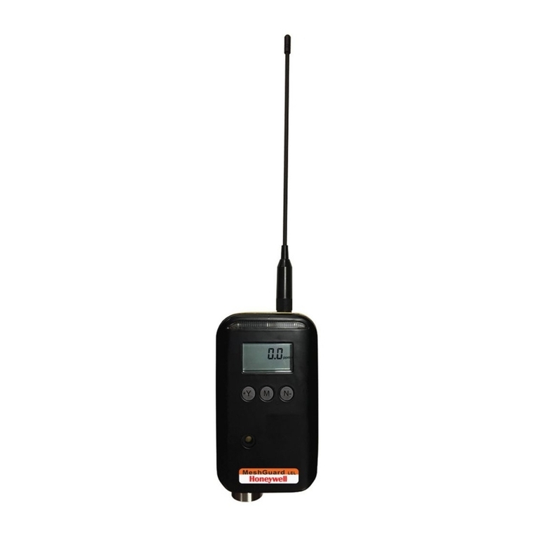 Honeywell MeshGuard LEL IR User manual