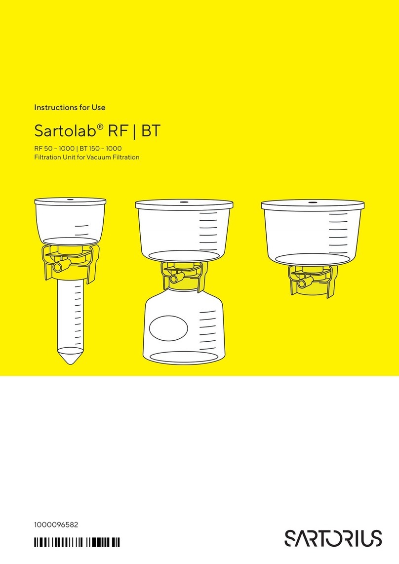 Sartorius Sartolab RF 50 Instructions for use
