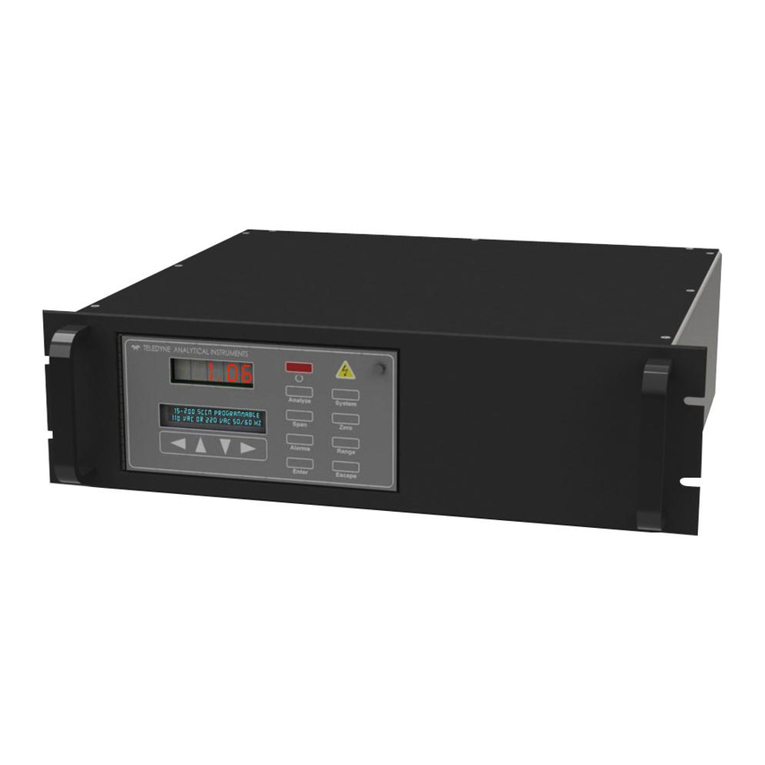 Teledyne 3000ZA2G User manual