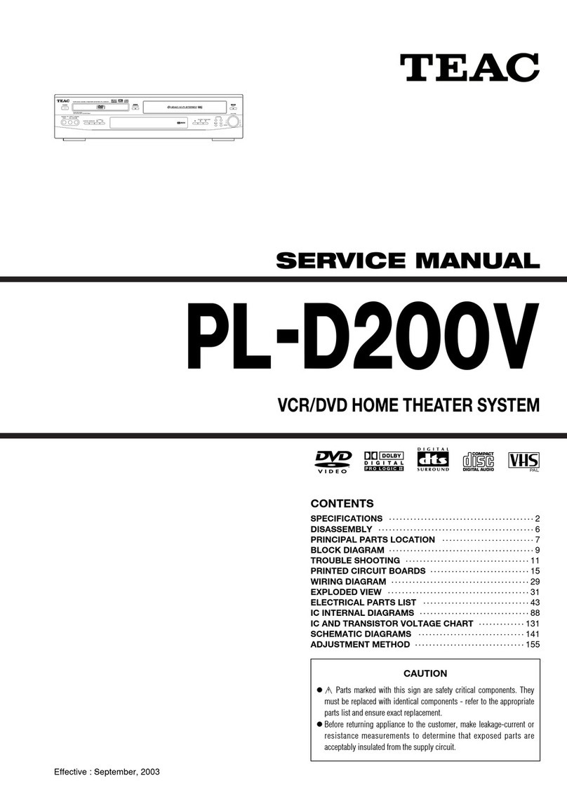 Teac PL-D200V Service manual