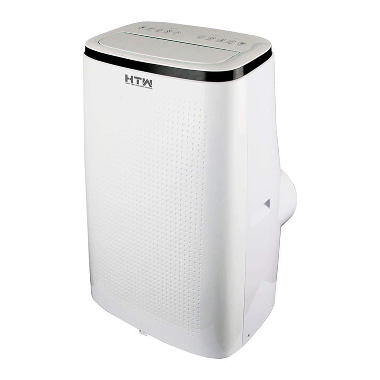 HTW P31 User manual