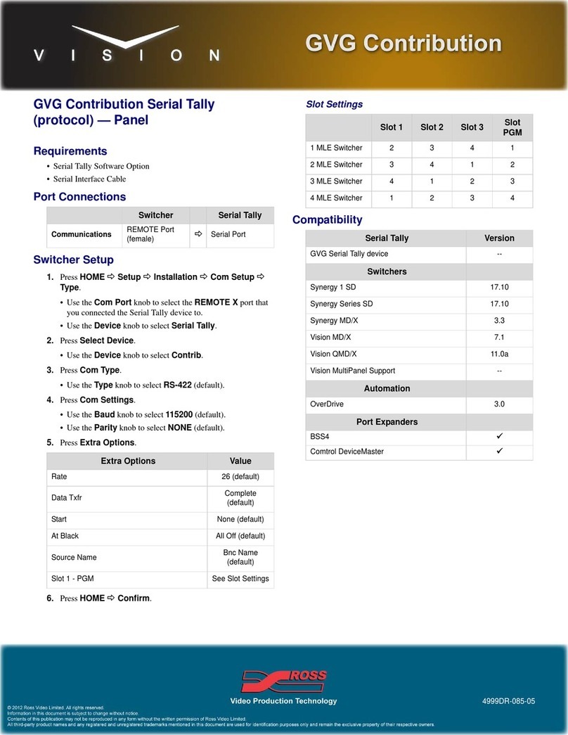 Ross Synergy 1 SD manual