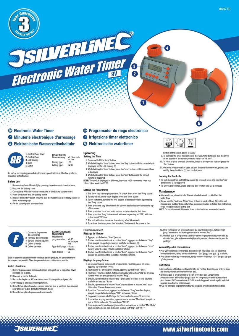 Silverline 868719 quick start guide
