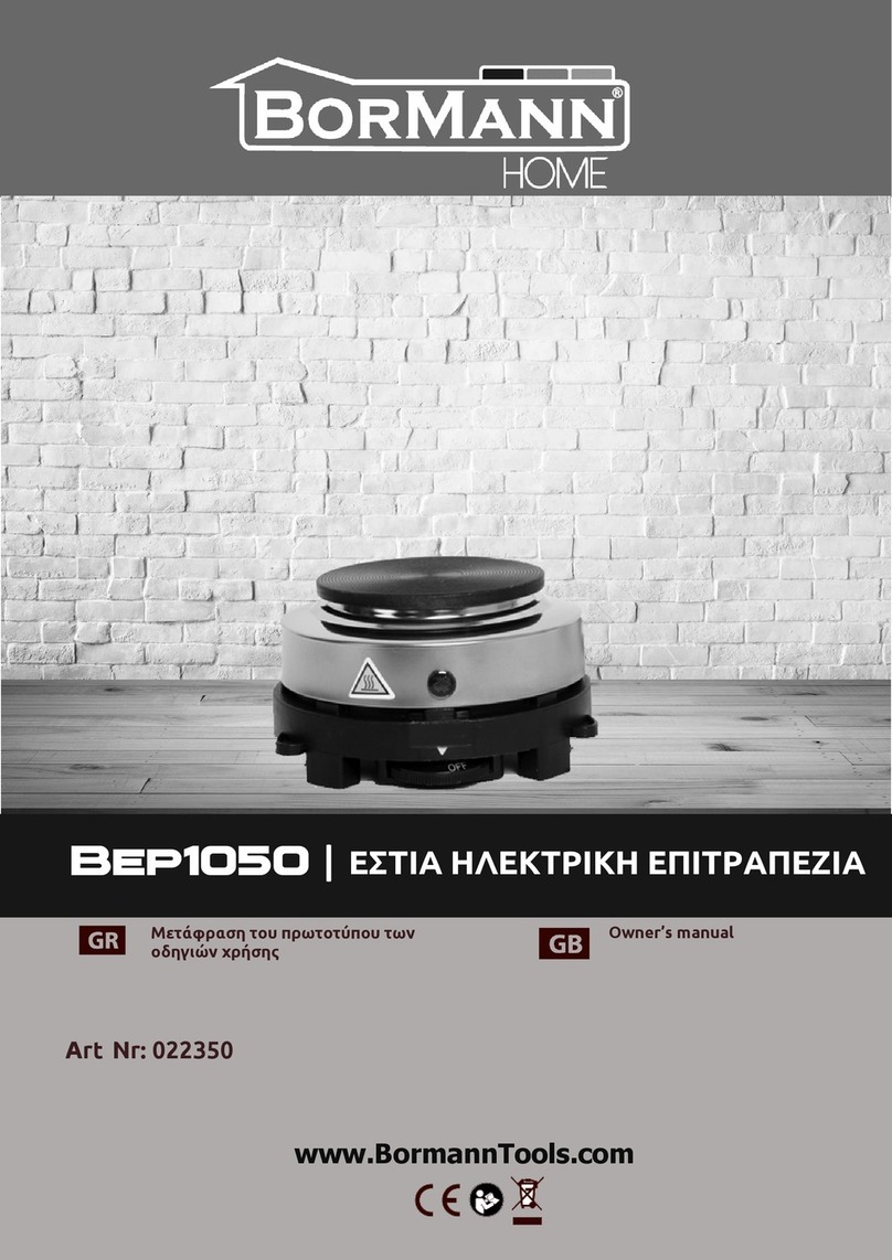 BorMann HOME BEP1050 owner's manual