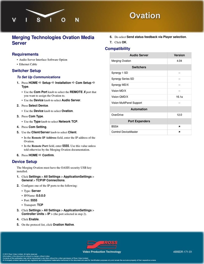 Ross Synergy 1 SD manual