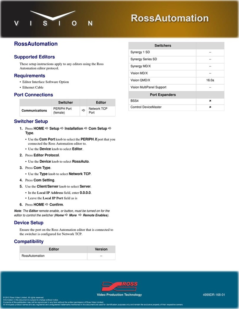 Ross Synergy 1 SD User manual