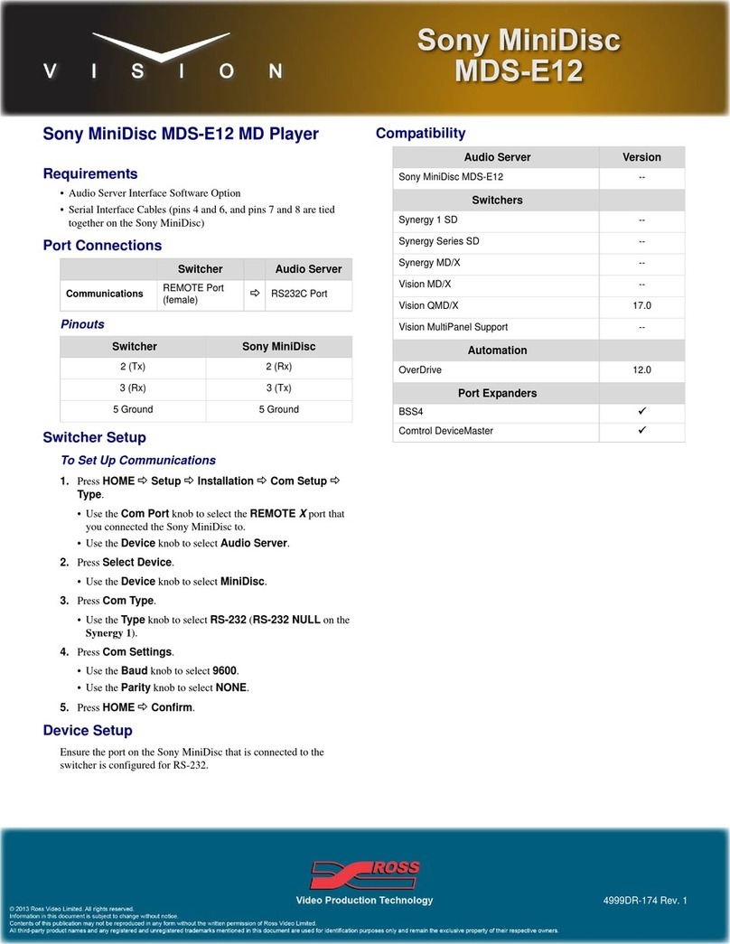 Ross Synergy 1 SD manual