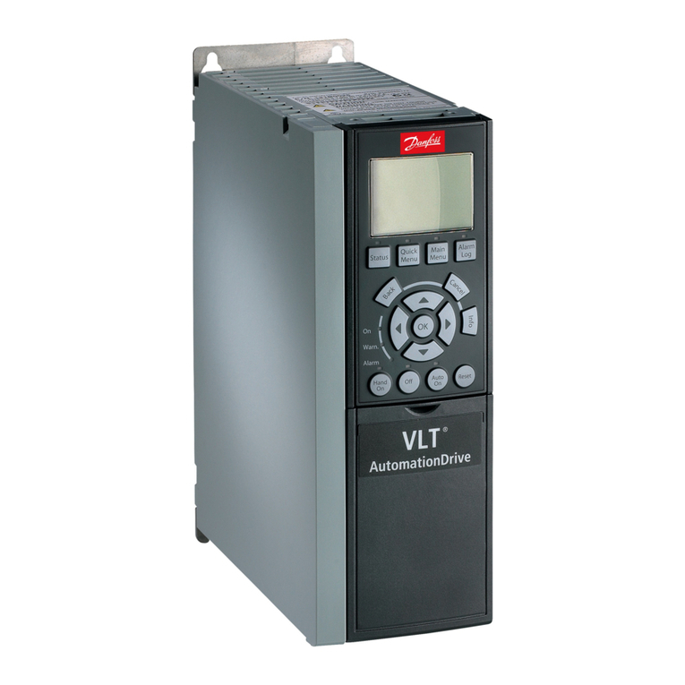 Danfoss VLT AutomationDrive User manual