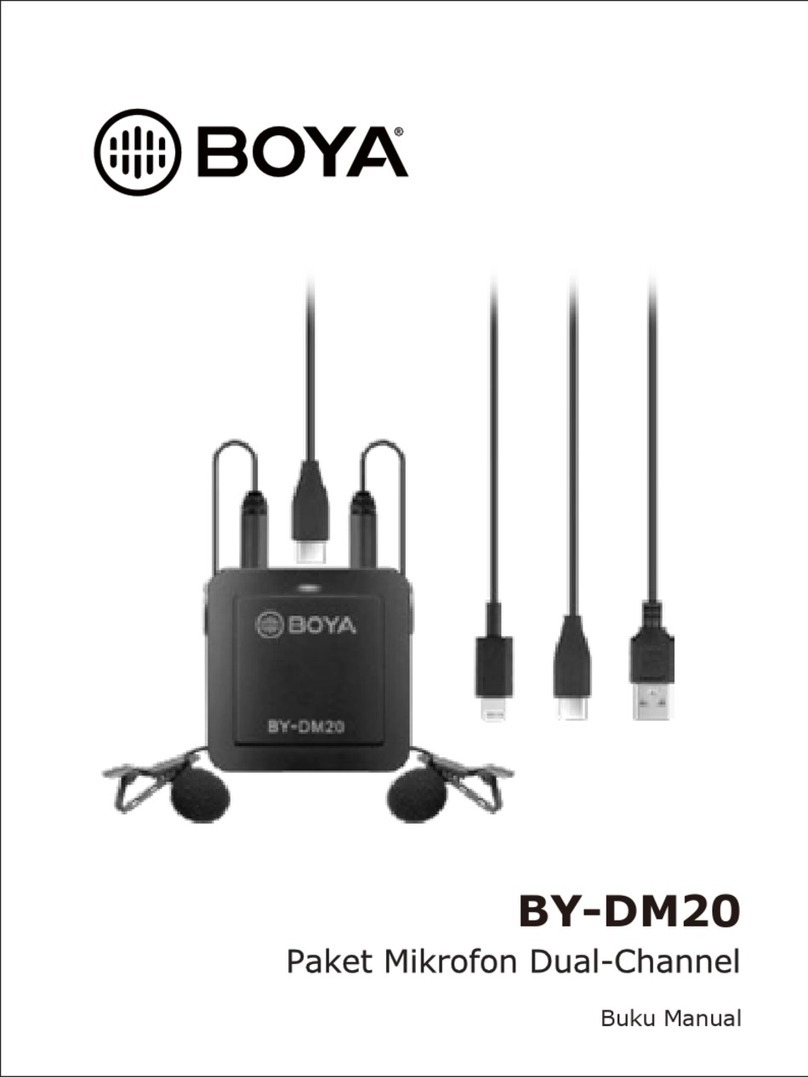 Boya BY-DM20 User manual