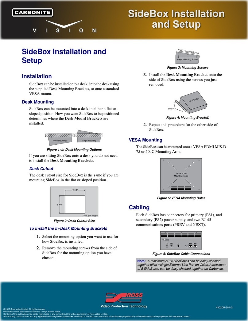 Ross SideBox Manual