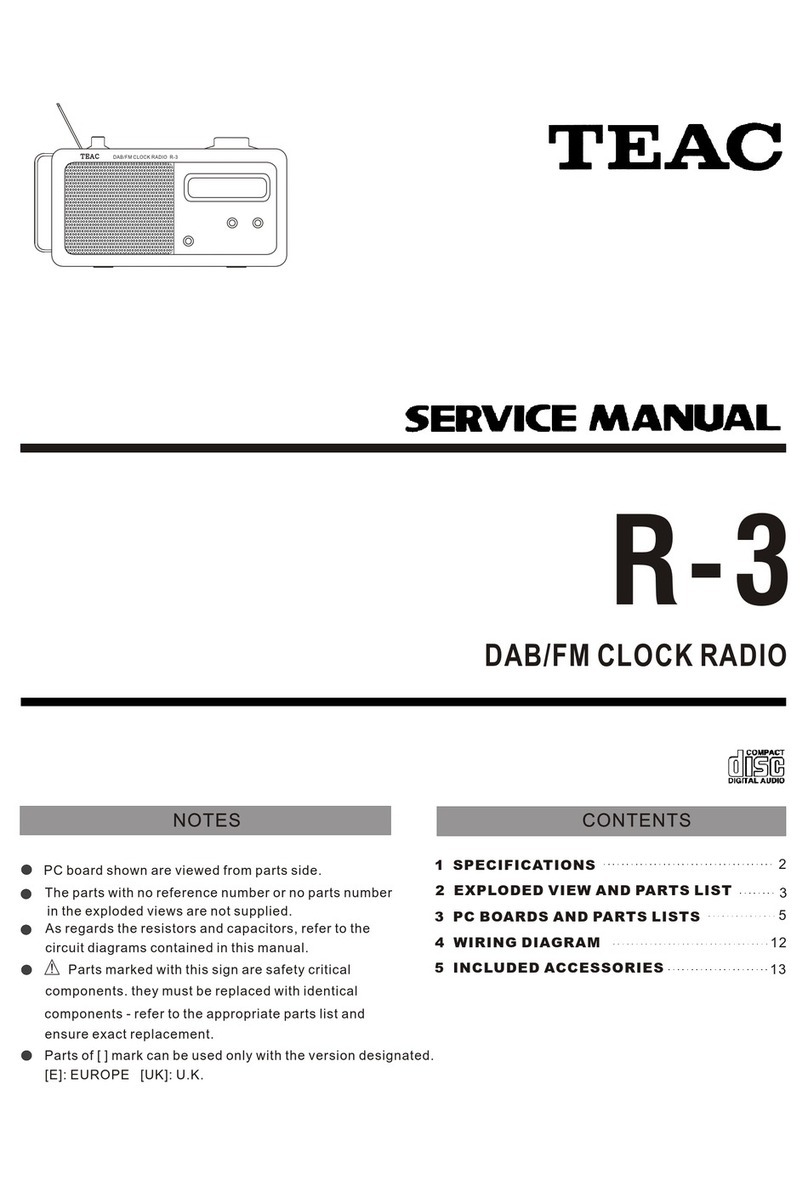 Teac R-3 User manual