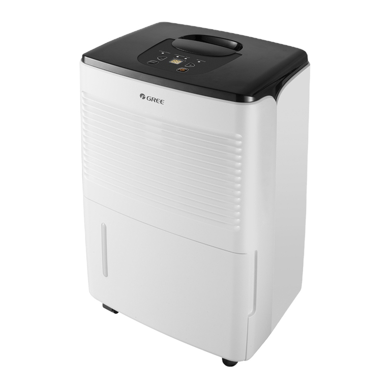 Gree GDN10AY-K5EBA1A User manual