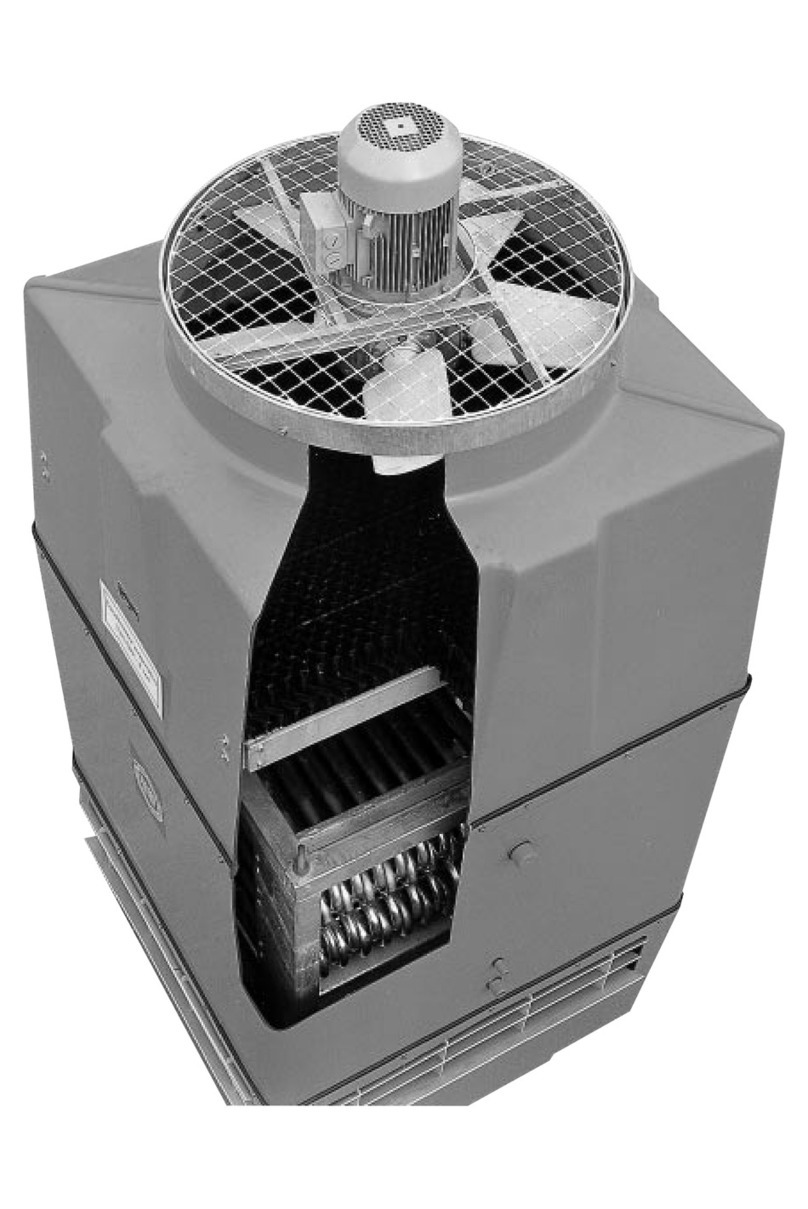 Sulzer EWK-C manual