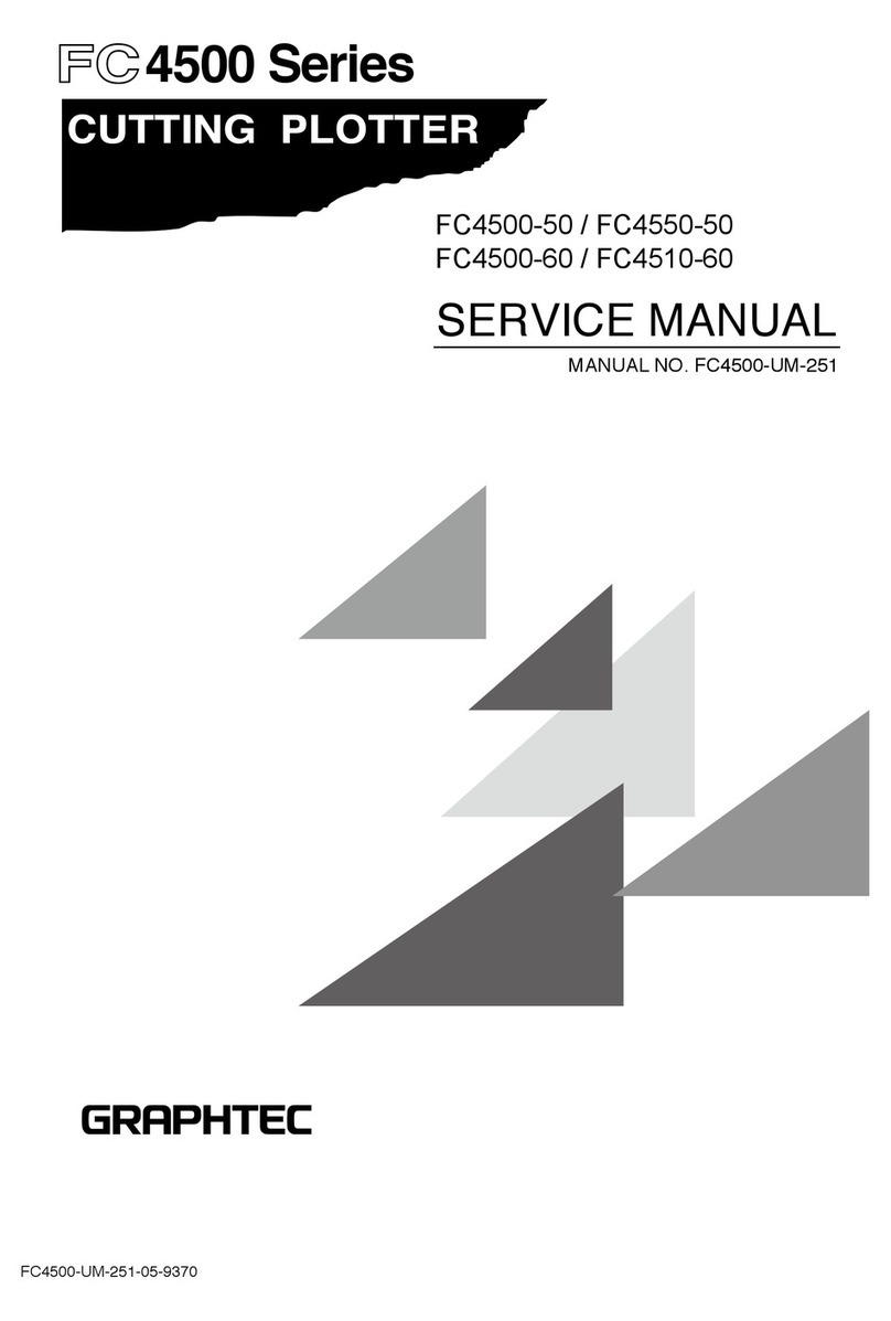 GRAPHTEC FC4500 User manual