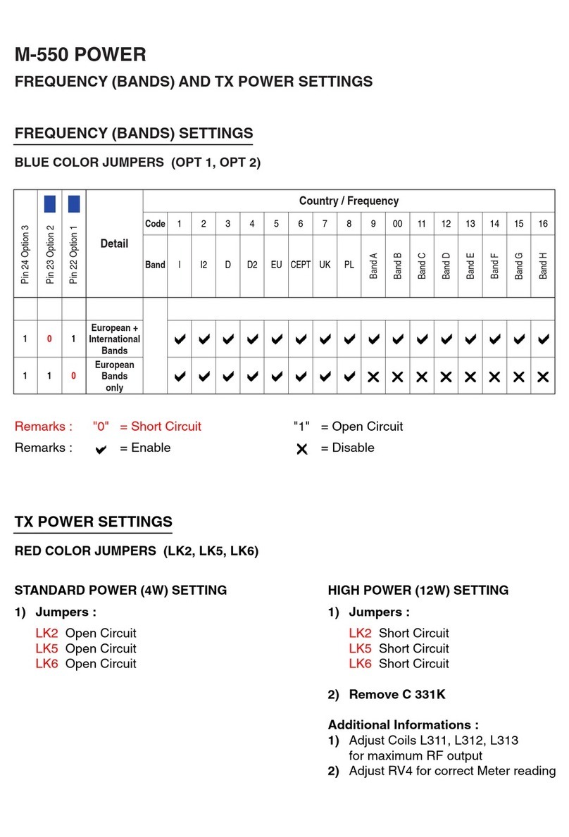 Intek M-550 Power Calibrations and Settings