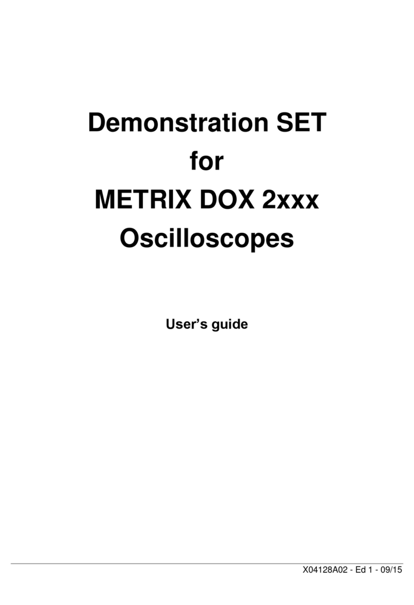 Metrix DOX 2 Series User manual Metrix DOX 2 Series User manual