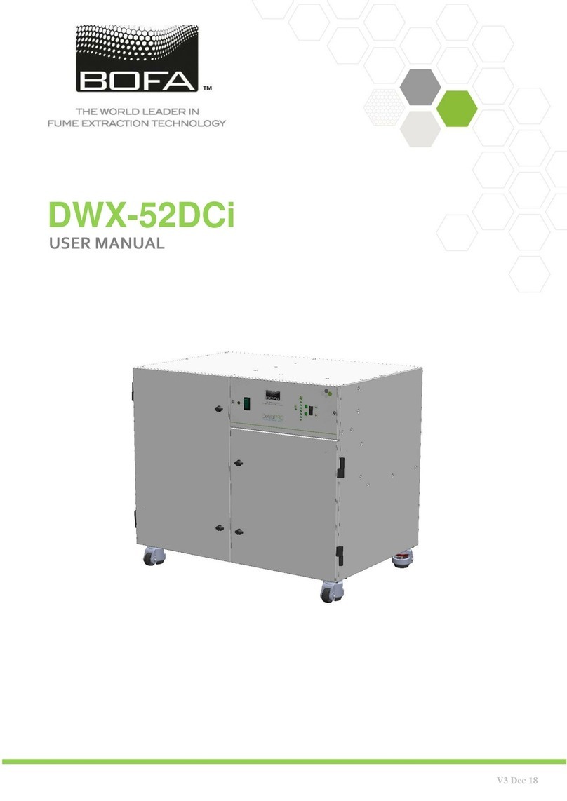 Bofa DWX-52DCi user manual