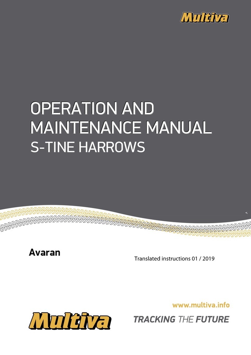 Multiva Avaran User manual