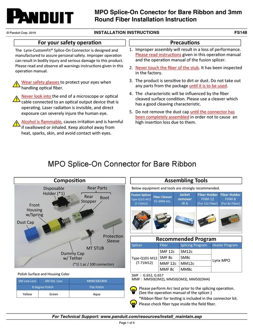 Panduit FS148 User manual