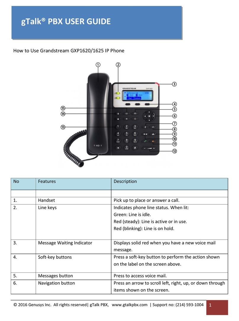 gTalk PBX GXP1620 user guide
