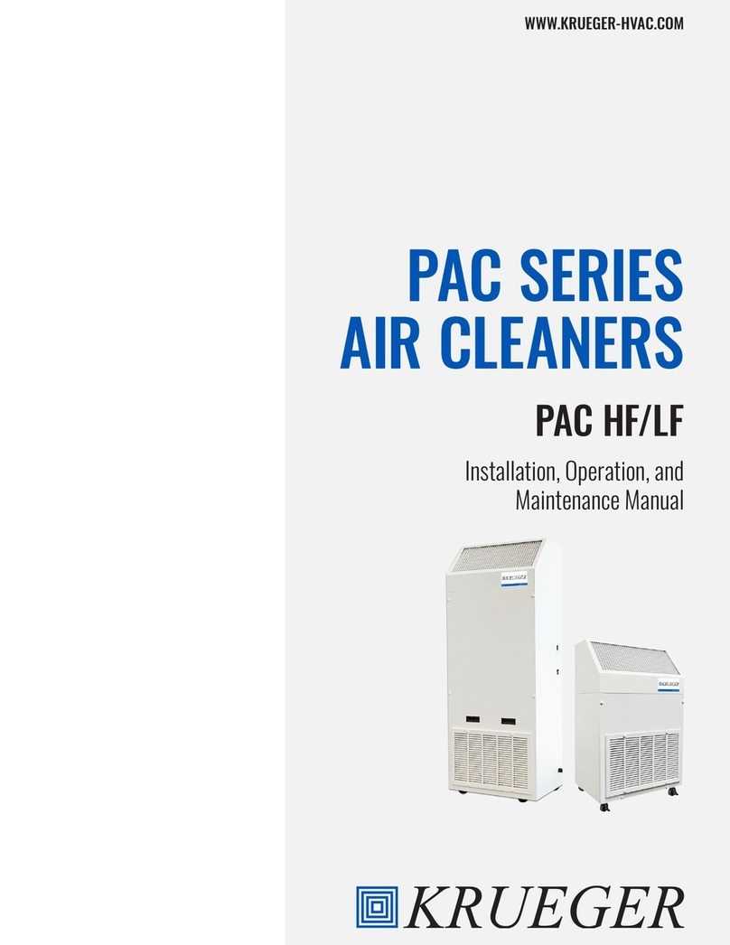 KRUEGER PAC Series User manual