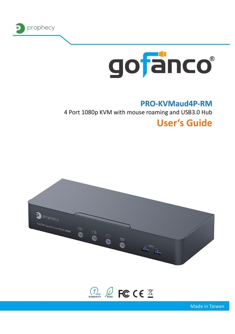 prophecy gofanco PRO-KVMaud4P-RM user guide
