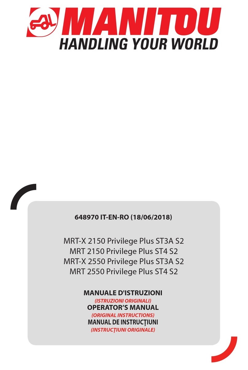 Manitou MRT-X 2150 Privilege Plus ST3A S2 User manual
