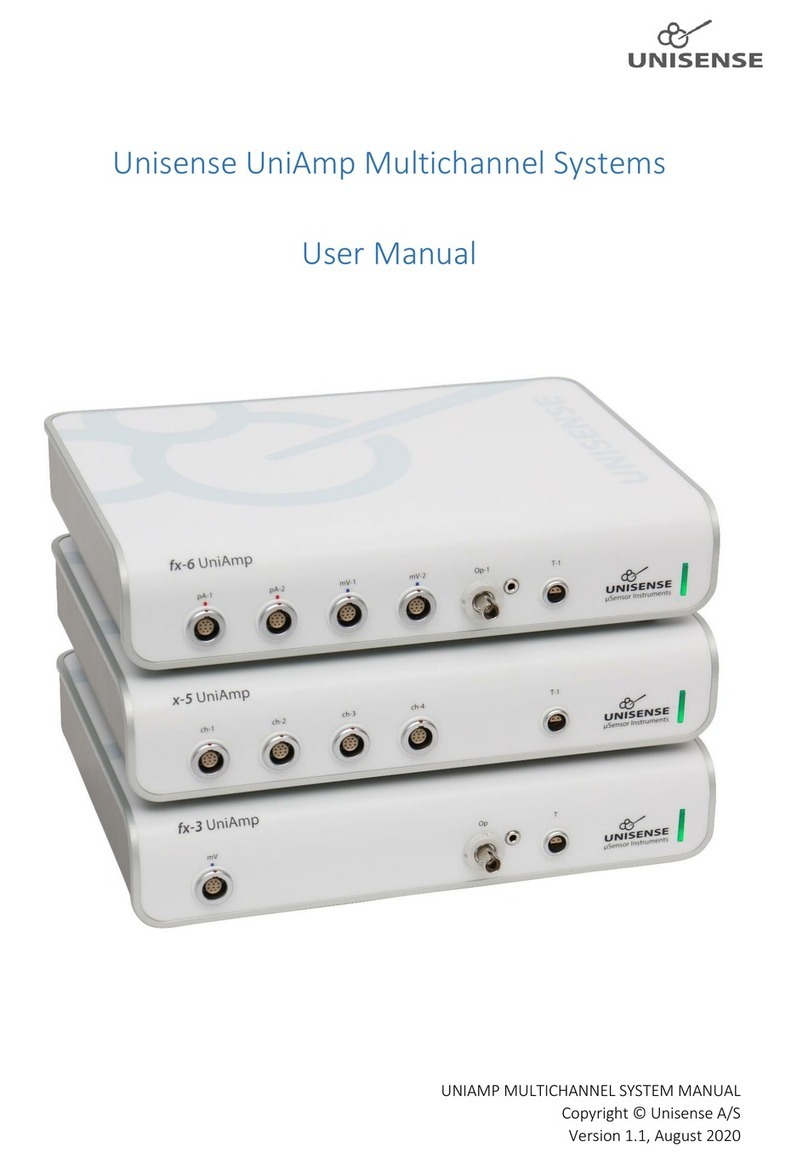 UNISENSE UniAmp fx-6 user manual
