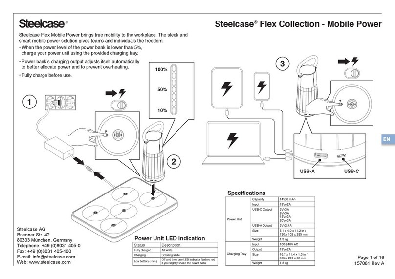 Steelcase Flex Collection Board manual