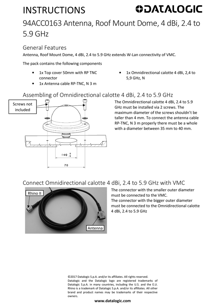 Datalogic 94ACC0163 instructions