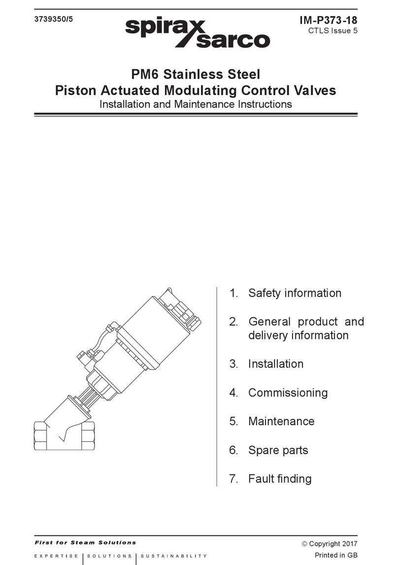 Spirax Sarco PM6 User manual