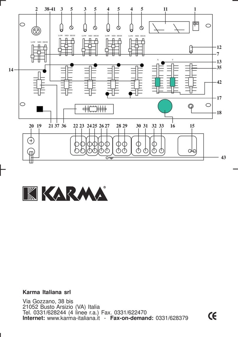 Karma MX 4100 instruction manual