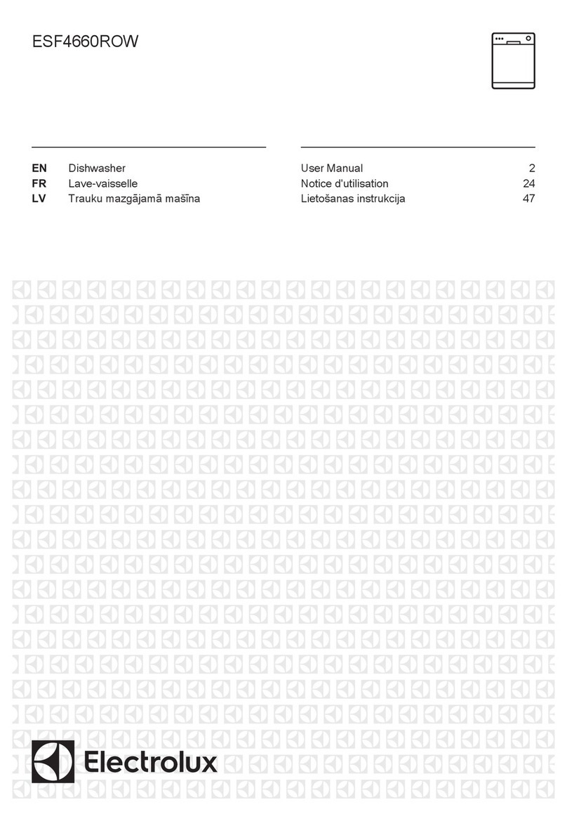 Electrolux ESF4660ROW User manual