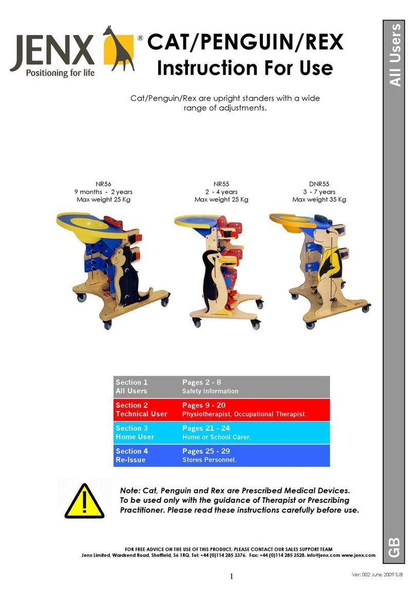 Jenx CAT User manual