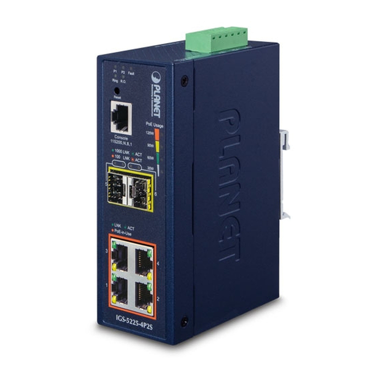 Planet IGS-5225-4T2S User manual