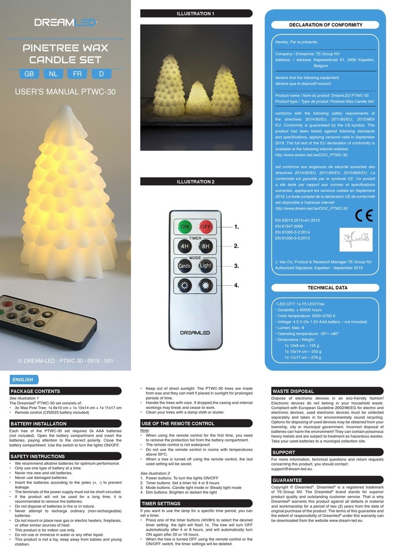 DreamLED PTWC-30 user manual