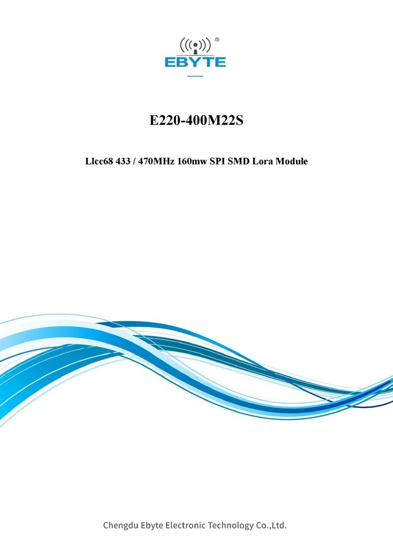 Ebyte E220-400M22S User manual