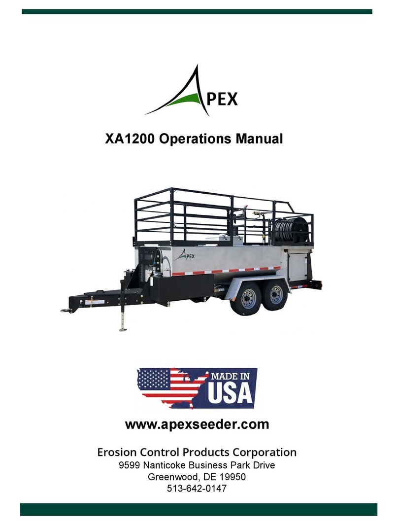 Apex Digital XA1200 Operation manual