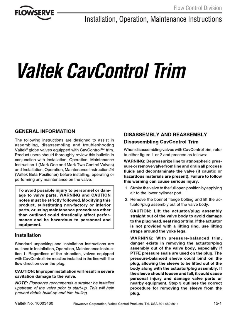 Flowserve Valtek CavControl Trim Guide