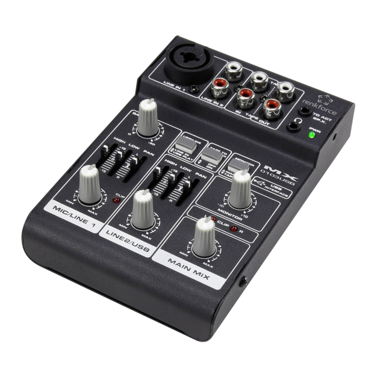Renkforce MX 0103USB operating instructions