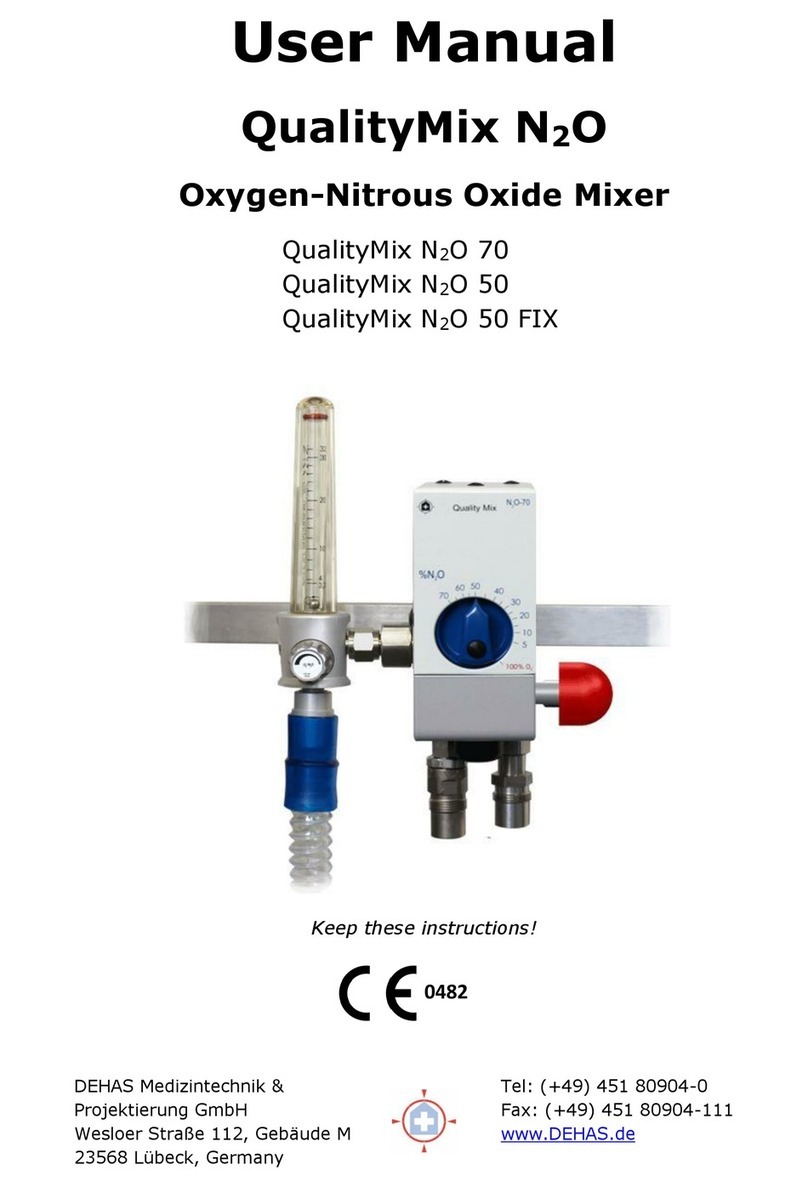 DEHAS QualityMix N2O Series user manual