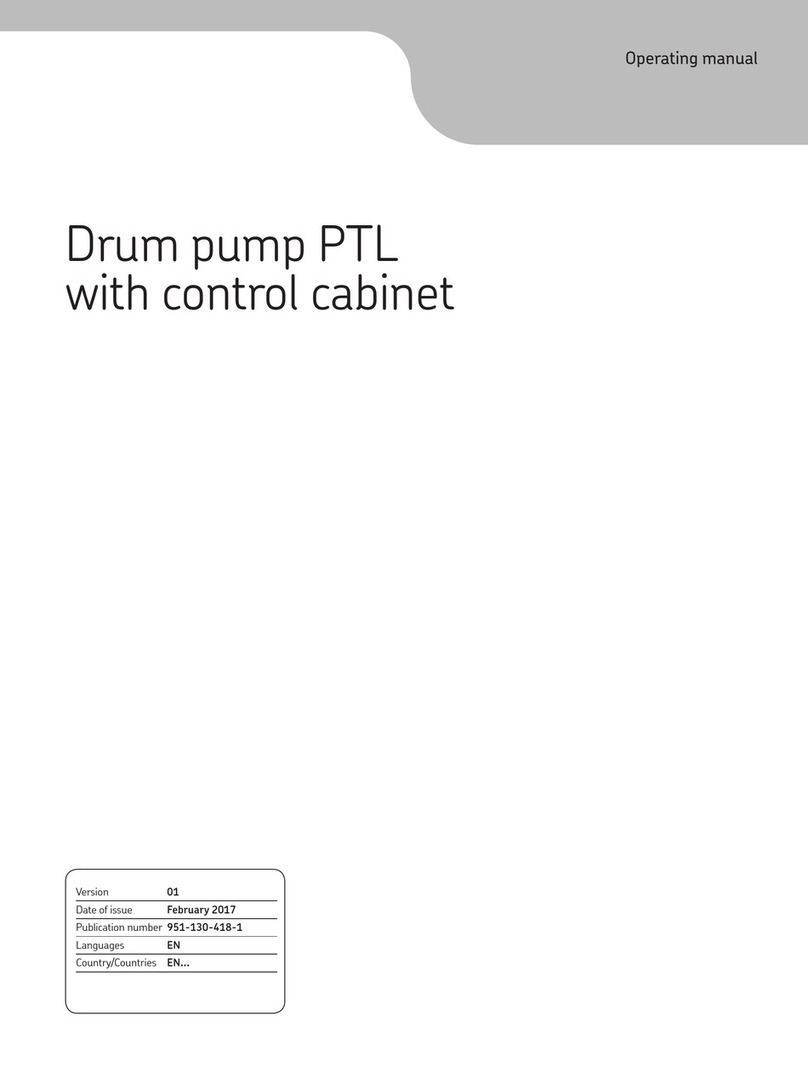 SKF PTL operating manual