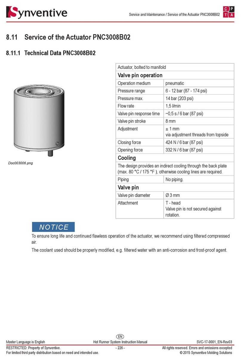 Synventive PNC3008B02 service and maintenance