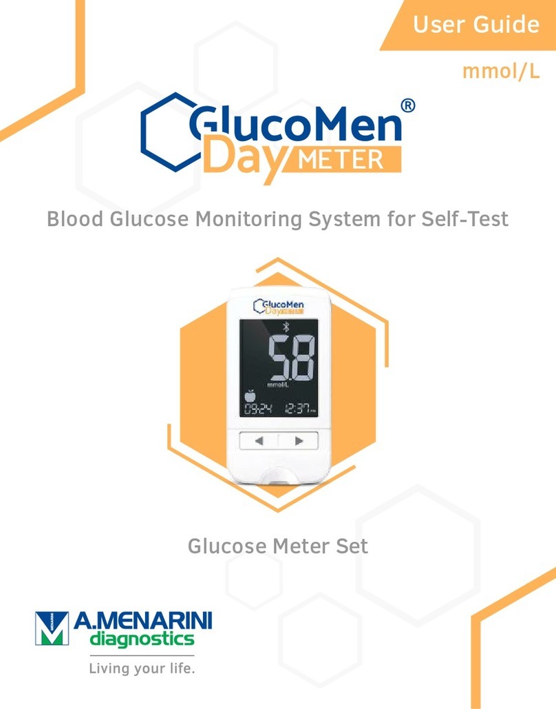 A. Menarini Diagnostics GlucoMen Day Meter User manual A. Menarini Diagnostics GlucoMen Day Meter User manual