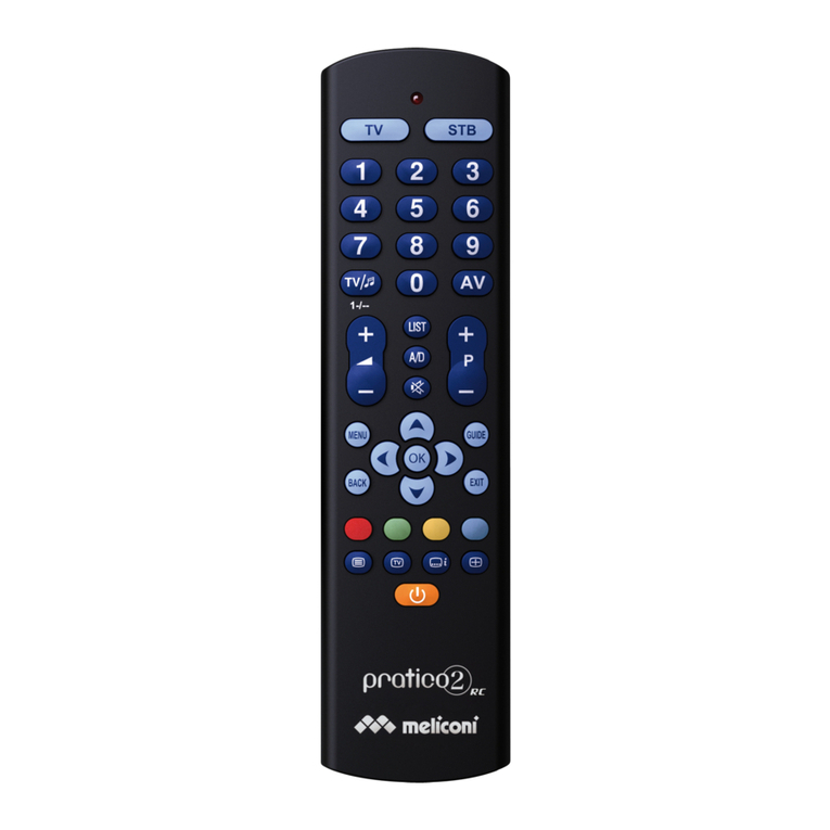 MELICONI Pratico 2 User manual