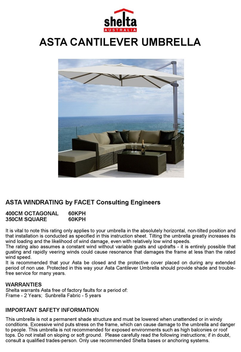 shelta ASTA User manual